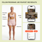 Essential Home Pilates Equipment Kit